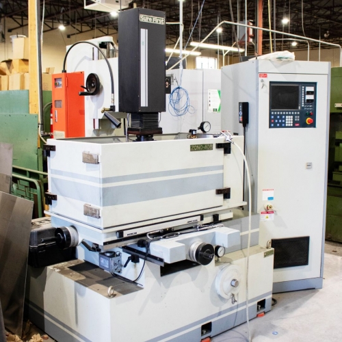 Exploring 3 Main Types Of EDM